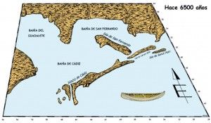 Bahía de Cádiz hace 6500 años