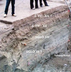 00 estratigrafía inundaciones Sevilla