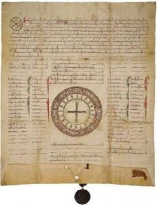 Diploma alfonsí